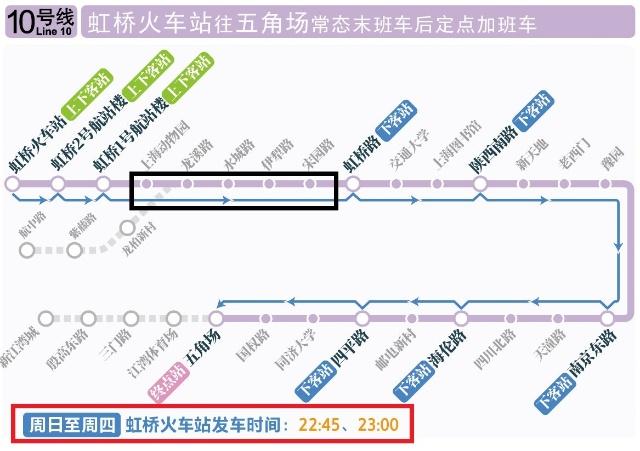 上海地铁10号线、2号线在虹桥火车站加开晚班车,虹桥商务区写字楼企业福利-虹桥商务区写字楼网